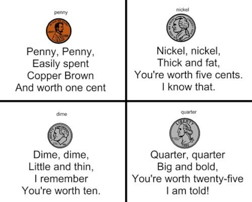 Coin poems