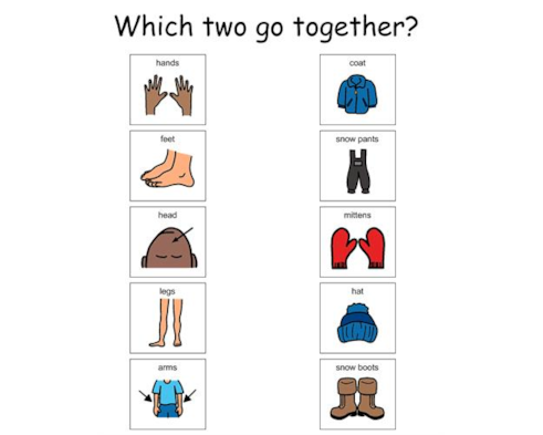 Private body parts worksheet