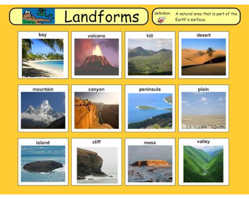 pictures of landforms with definitions