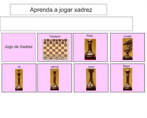 Aprendendo Xadrez 7 - O Cavalo - Xadrez para iniciantes [Aprenda