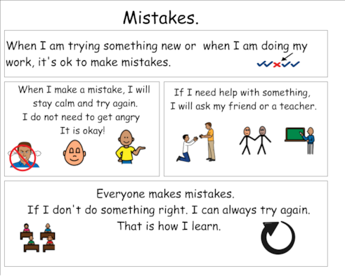 What Happens When Mistakes Happen?