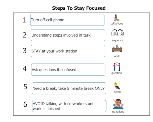 On Topic - Off Topic Check in Boardmaker Tool