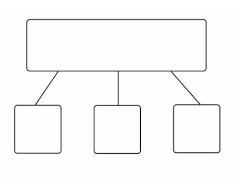 blank graphic organizers printable