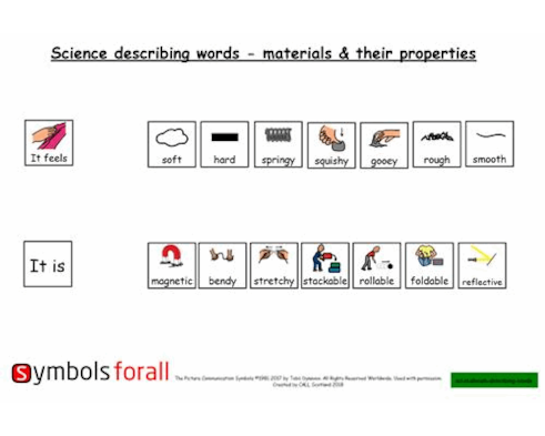 Describing Words For Materials