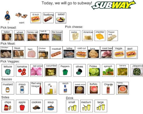 The Big Change That's Coming To Subway's Soup Menu