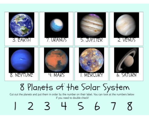 label the 8 planets