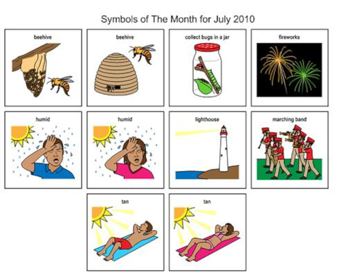 July 2010 Symbols of the Month