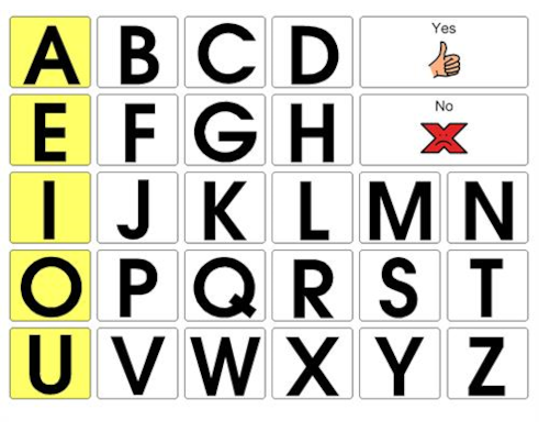 alphabet board with yes no