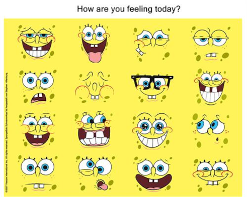 how are you feeling today faces