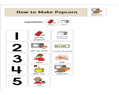 Inventions for Making Popcorn Balls through History!