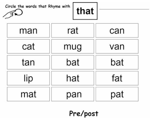 Circle words rhyme with pat