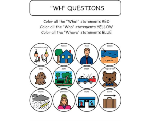 wh question coloring worksheet