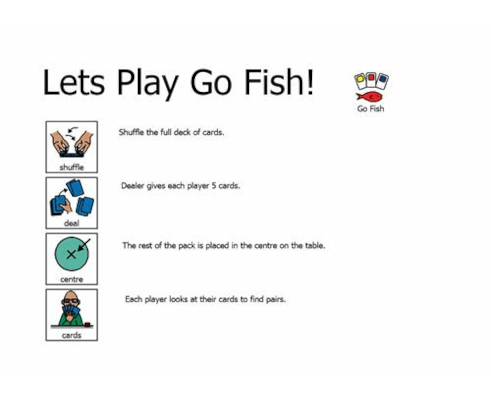 How to play Go Fish & Game Rules