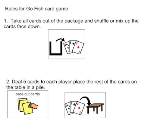 How to play Go Fish & Game Rules