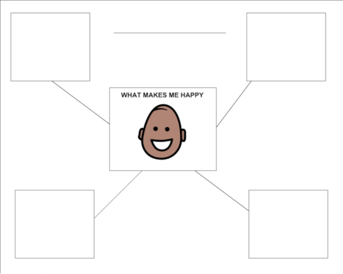 What makes me Happy Worksheet what-makes-me-happy-worksheet