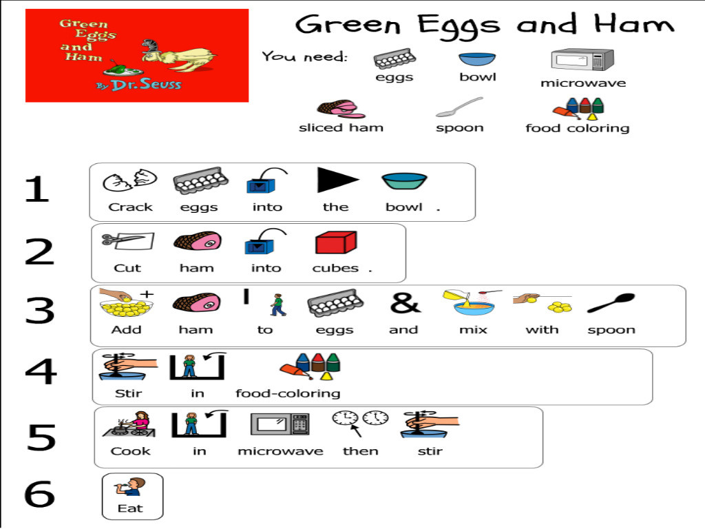 green eggs and ham single line font