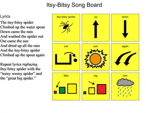 Song Board - Itsy Bitsy Spider