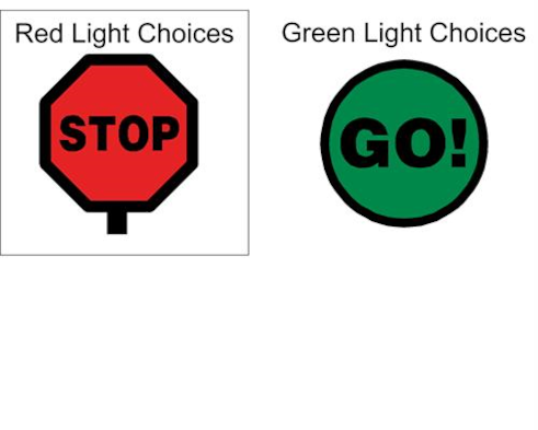 Dining by Traffic Light: Green Is for Go, Red Is for Stop