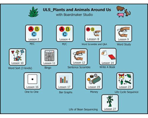 Plants and Animals Around Us _ULS Lesson Support Activities Plants and Animals Around Us _ULS Lesson Support Activities