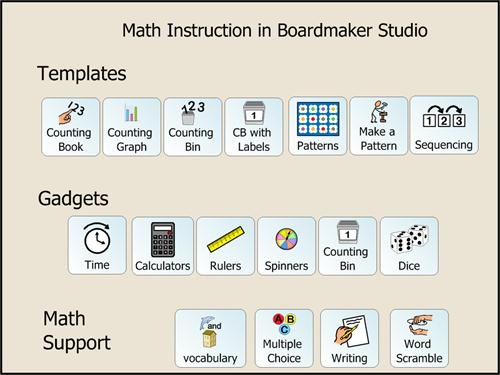 math boardmaker