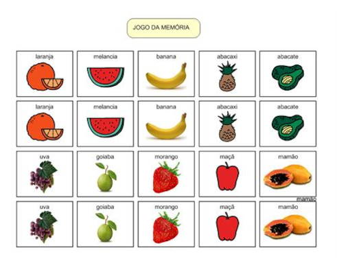 Jogo da Memória Pedagógico - Frutas (em inglês)