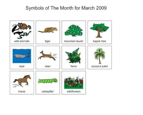 March 2009 Symbols of the Month