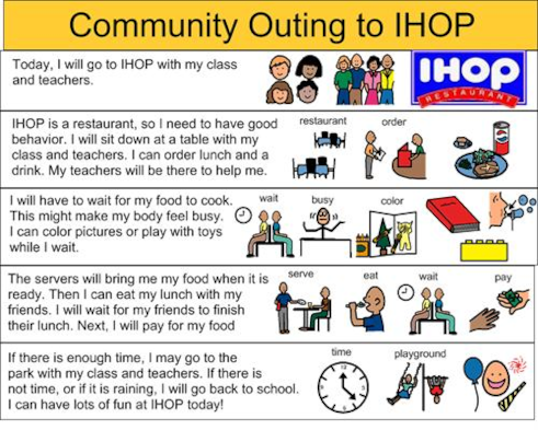 IHOP, Back To School