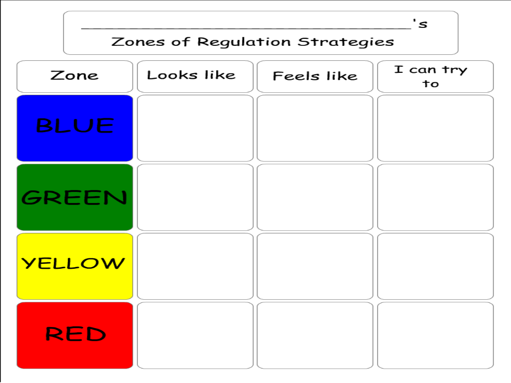 Free Printable Zones Of Regulation Worksheets