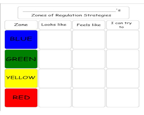 14 Zones Of Regulation Activities And Printables For Kids Worksheets ...