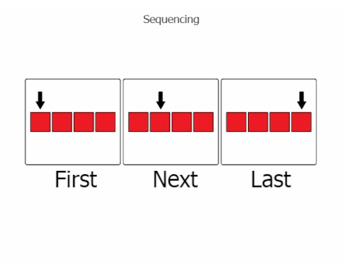 https://resizer.myboardmaker.com/thumbnails/AA838AA9094425E7A4D334DA0B78FD7A.png?h=393&w=491