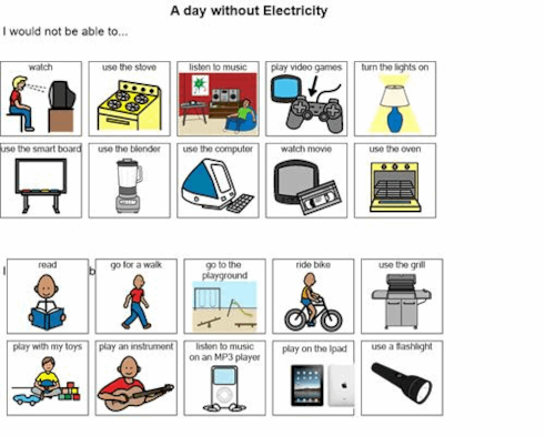 a day without electricity topic board