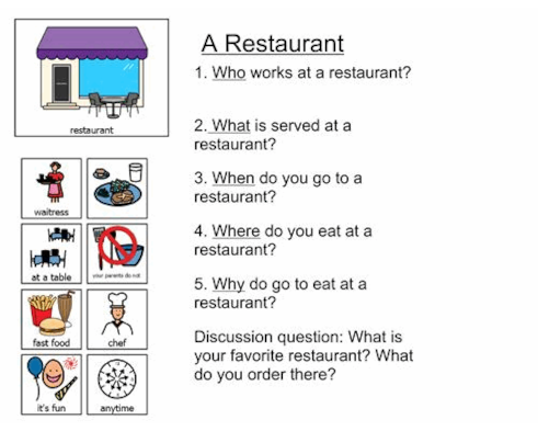 What is the meaning of Booth in a restaurant? ? - Question about