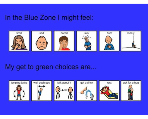 Blue Zone