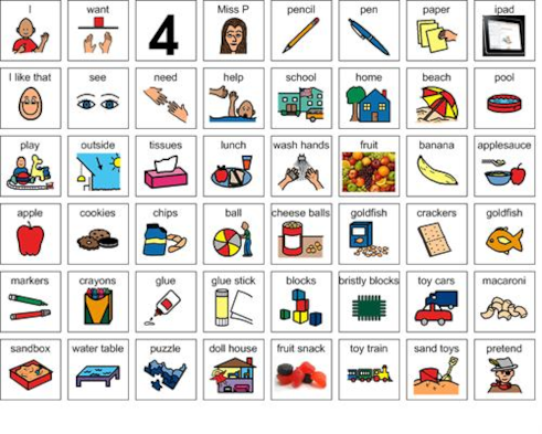 Free Printable Pecs Cards, Free Pec Symbols, Examples Of