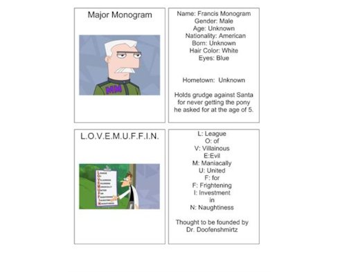 Phineas And Ferb Major Monogram