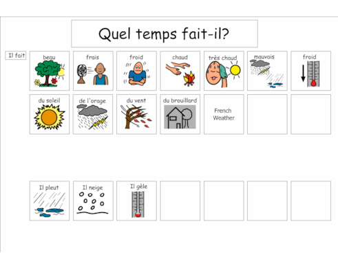 French Weather 1