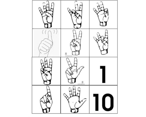 American Sign Language Numbers 1 10