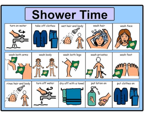 Shower Check List Step By Step Guide Great For Adult ADHD,, 52% OFF