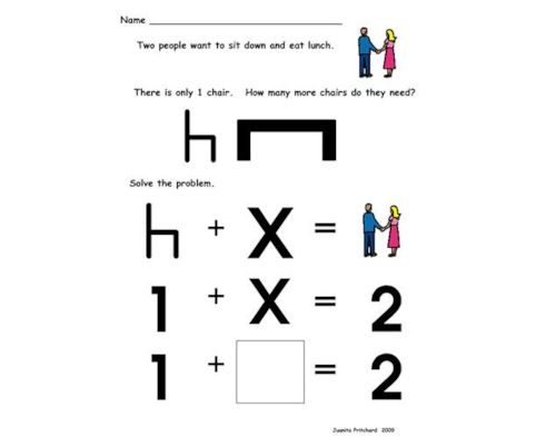 Basic Algebra Activities