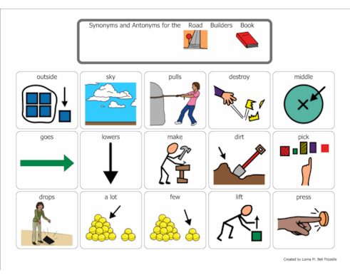 31 Synonyms & Antonyms for IDENTIFY