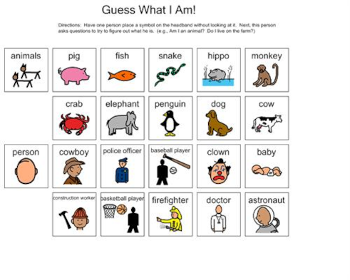 Guess What I Am? Guessing Game Guess What I Am? Guessing Game