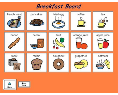 breakfast boardmaker icon