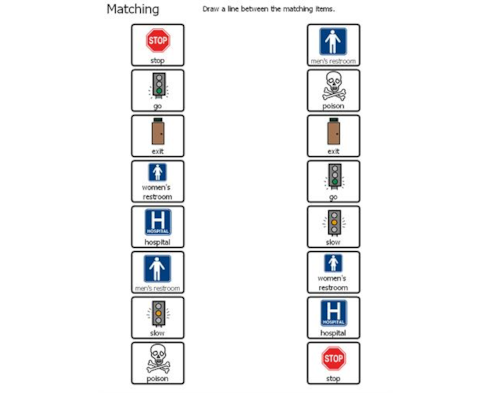 community safety signs and symbols