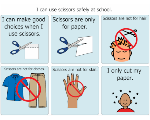 How To Use Scissors