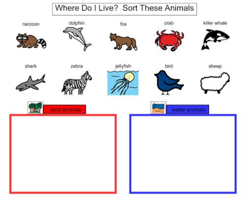 Land/Water Animal sort Land/Water Animal sort