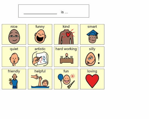 Character Trait Chart