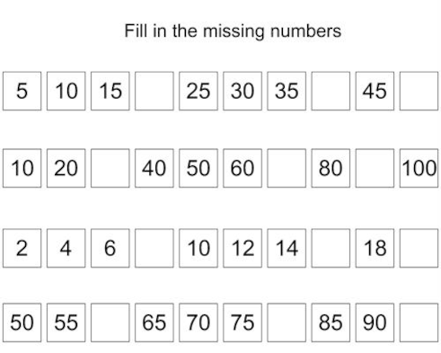 Skip Counting by 2 up to 100 