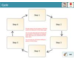 lesson image