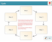 lesson image