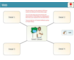 lesson image